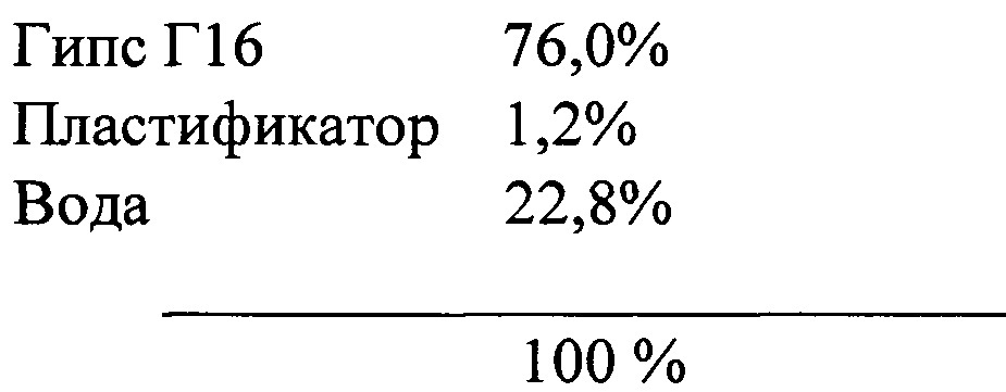 Стеклофиброгипс (патент 2667953)