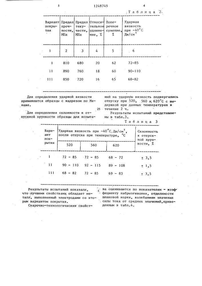 Состав электродного покрытия (патент 1248749)