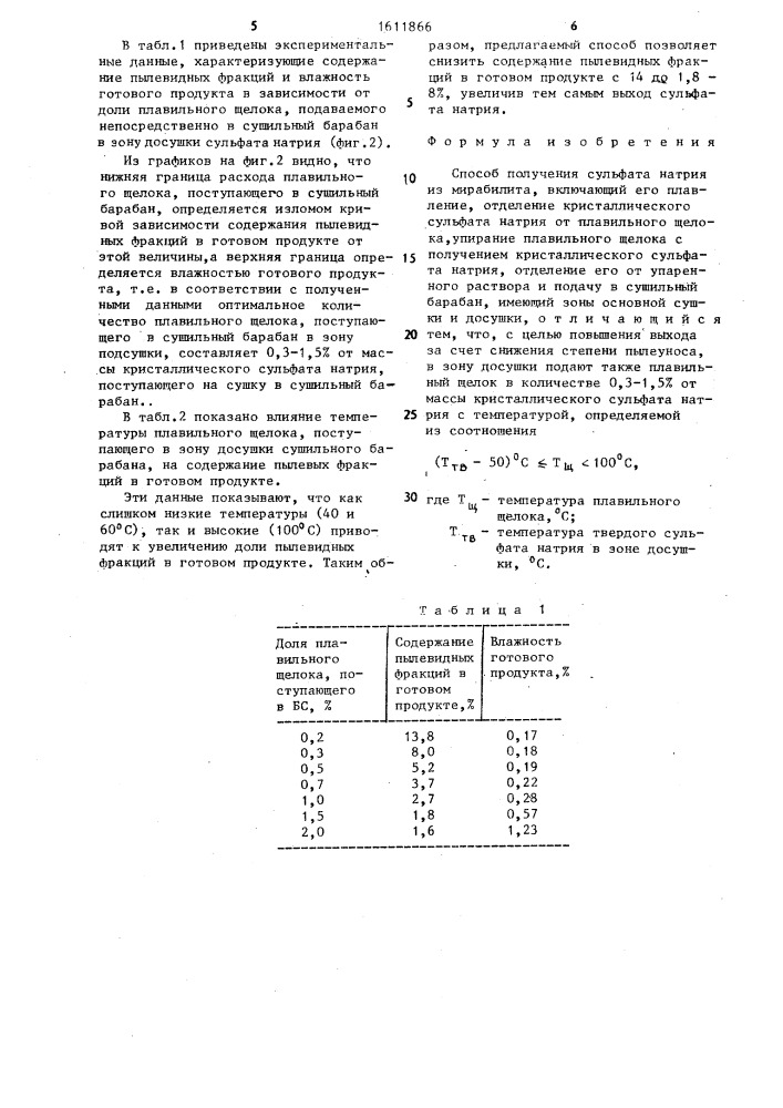 Способ получения сульфата натрия (патент 1611866)