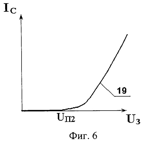 Интегральный полевой транзистор с размерным квантованием энергии (патент 2257642)