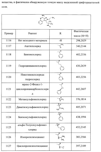 Пиразолопиридины и их аналоги (патент 2426734)