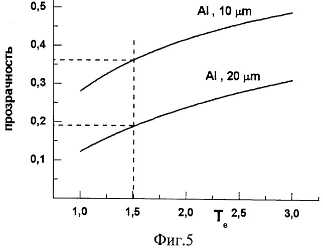 Способ измерения электронной температуры термоядерной плазмы (патент 2502063)