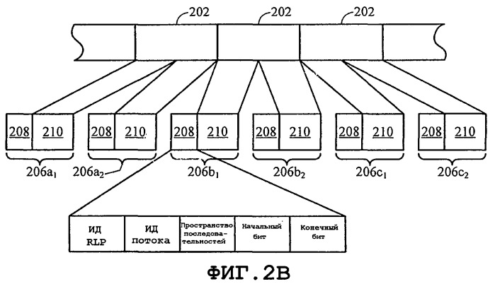 Распределенный протокол по беспроводному соединению (патент 2407191)