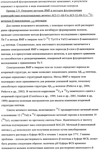 Применение антитела против амилоида-бета при глазных заболеваниях (патент 2482876)