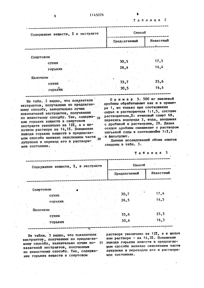 Способ экстракции хмелевой дробины (патент 1145026)