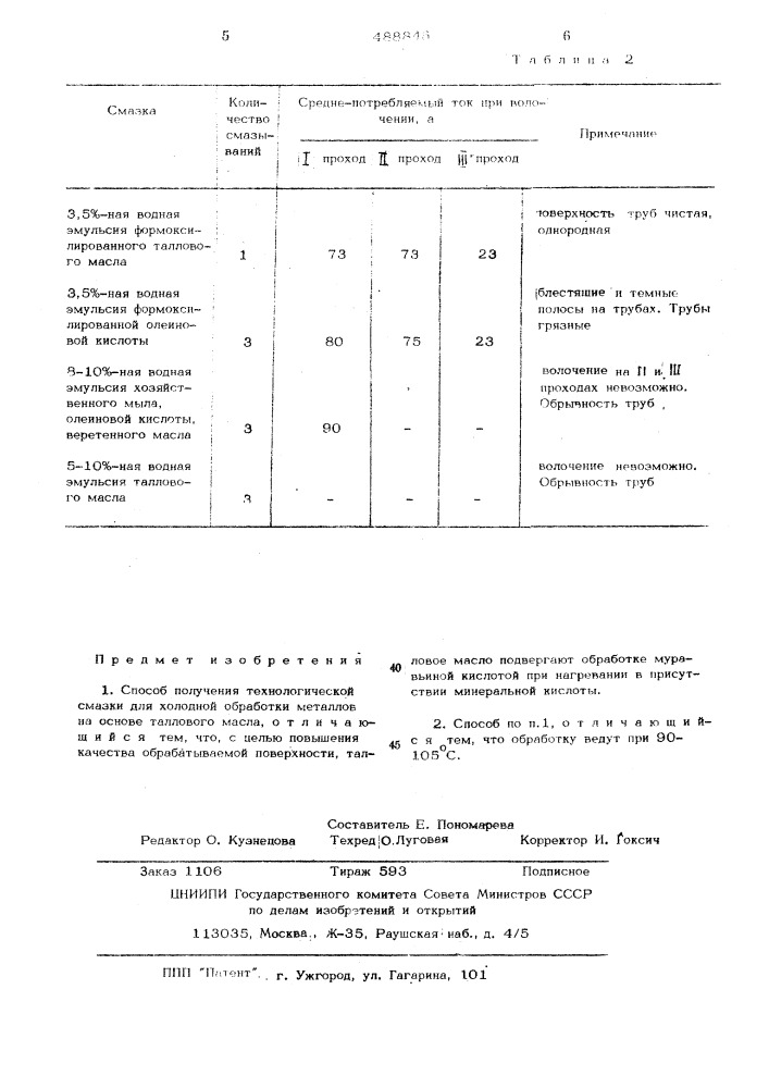 Способ получения технологической смазки для холодной обработки металлов (патент 488845)