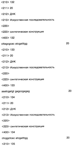 Соединение, содержащее кодирующий олигонуклеотид, способ его получения, библиотека соединений, способ ее получения, способ идентификации соединения, связывающегося с биологической мишенью (варианты) (патент 2459869)