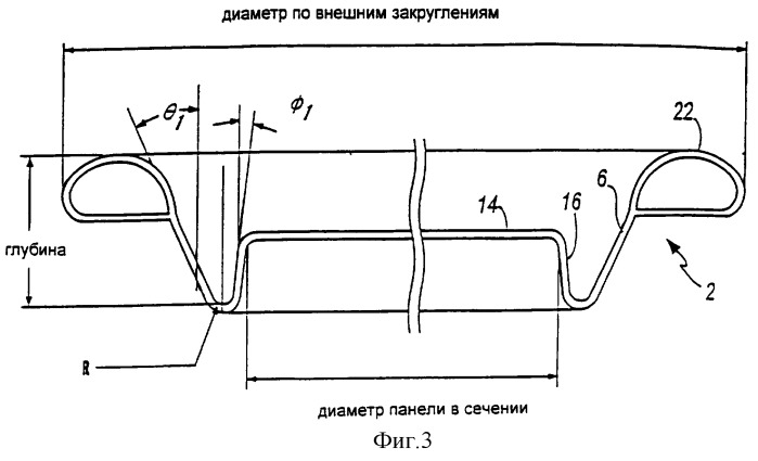 Металлическая крышка банки для напитков (патент 2299843)