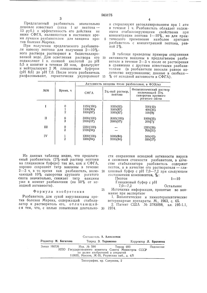 Разбавитель для сухой вирусвакцины против болезней марека (патент 563175)