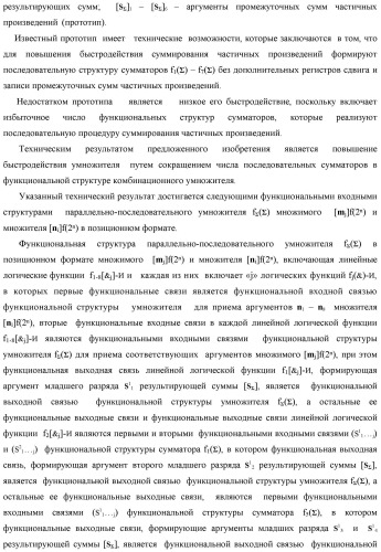 Функциональная структура параллельно-последовательного умножителя f ( ) в позиционном формате множимого [mj]f(2n) и множителя [ni]f(2n) (патент 2439660)