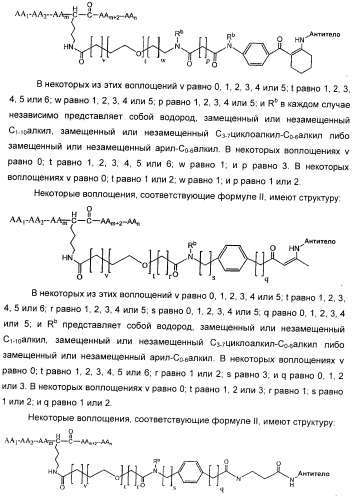 Антиангиогенные соединения (патент 2418003)