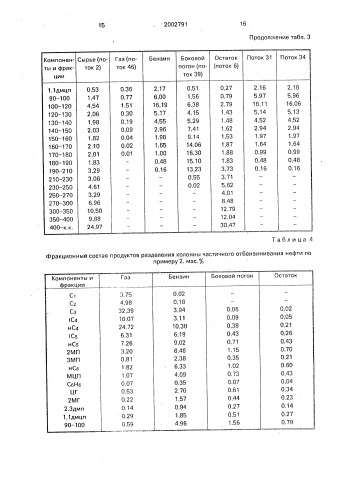 Способ переработки нефти (патент 2002791)