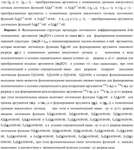 Функциональная структура процедуры логического дифференцирования d/dn позиционных аргументов [mj]f(2n) с учетом их знака m(&#177;) для формирования позиционно-знаковой структуры &#177;[mj]f(+/-)min с минимизированным числом активных в ней аргументов (варианты) (патент 2428738)