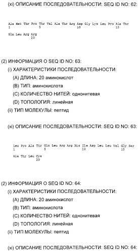 Очищенные белки оболочки вируса гепатита с для диагностического и терапевтического применения (патент 2313363)