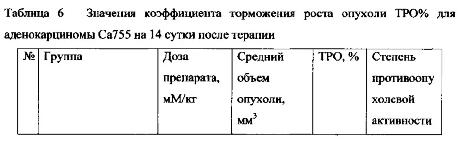 Средство для использования в фотон-захватной терапии злокачественных солидных новообразований (патент 2611379)