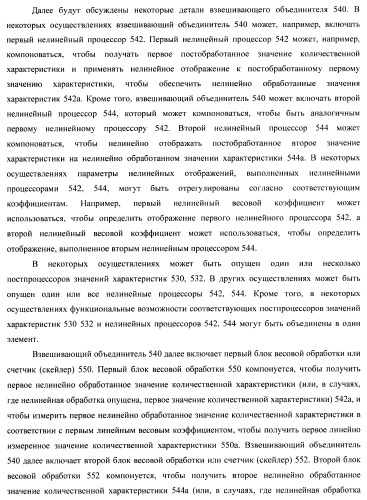 Устройство и способ для извлечения сигнала окружающей среды в устройстве и способ получения весовых коэффициентов для извлечения сигнала окружающей среды (патент 2472306)