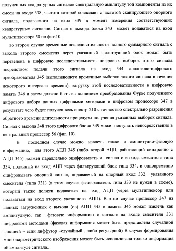 Способ формирования изображений в миллиметровом и субмиллиметровом диапазоне волн (варианты), система формирования изображений в миллиметровом и субмиллиметровом диапазоне волн (варианты), диффузорный осветитель (варианты) и приемо-передатчик (варианты) (патент 2349040)