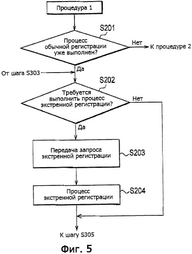 Мобильный терминал и мобильная система связи (патент 2522998)