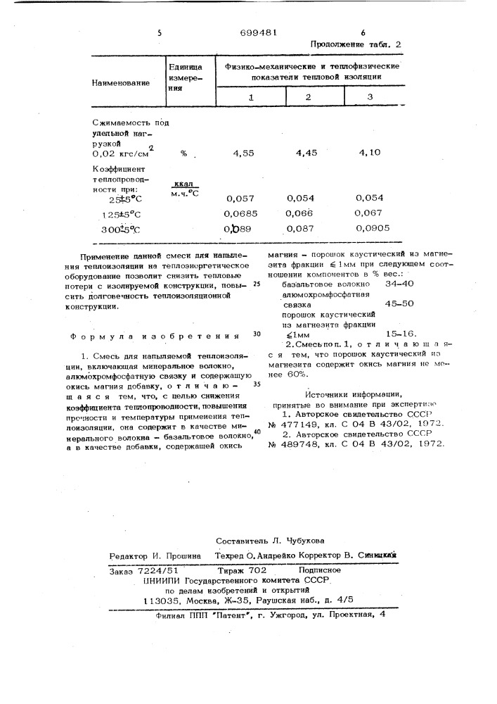 Состав для напыляемой теплоизоляции (патент 699481)