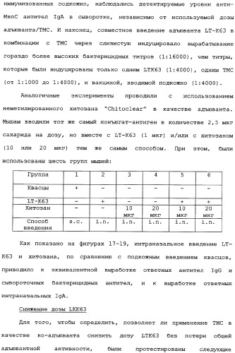Менингококковые вакцины для введения через слизистую оболочку (патент 2349342)