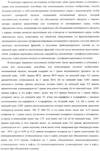 Способы получения неочищенного продукта (патент 2372381)