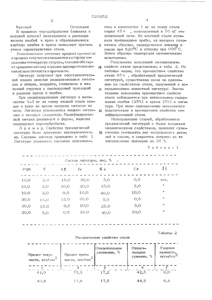 Лигатура для модифицирования стали (патент 529252)