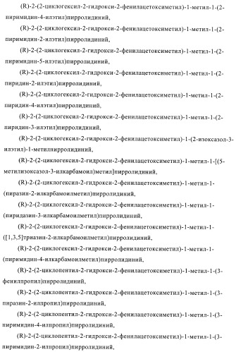 Соли четвертичного аммония в качестве антагонистов м3 (патент 2394031)