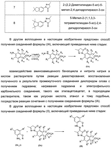 Бициклозамещенные азопроизводные пиразолона, способ их получения и фармацевтическое применение (патент 2488582)