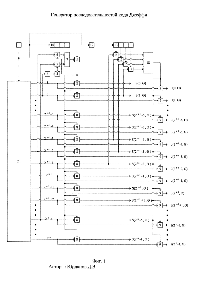 Генератор последовательностей кода джеффи (патент 2620988)
