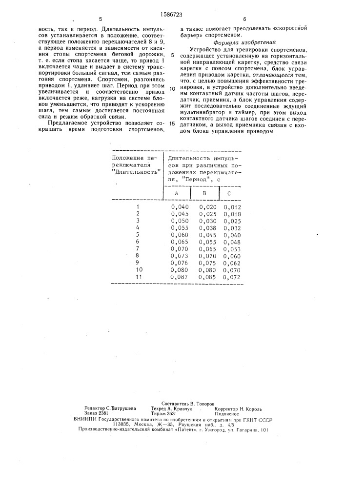 Устройство для тренировки спортсменов (патент 1586723)