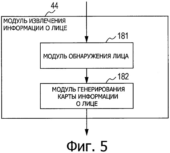 Устройство и способ обработки изображения, обучающееся устройство и способ обучения и программа (патент 2479037)