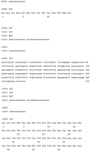 Высокоаффинные человеческие антитела к человеческому ангиопоэтину-2 (патент 2545399)