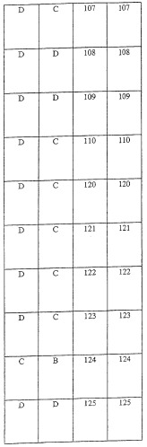 Ингибиторы вируса гепатита с (патент 2317303)