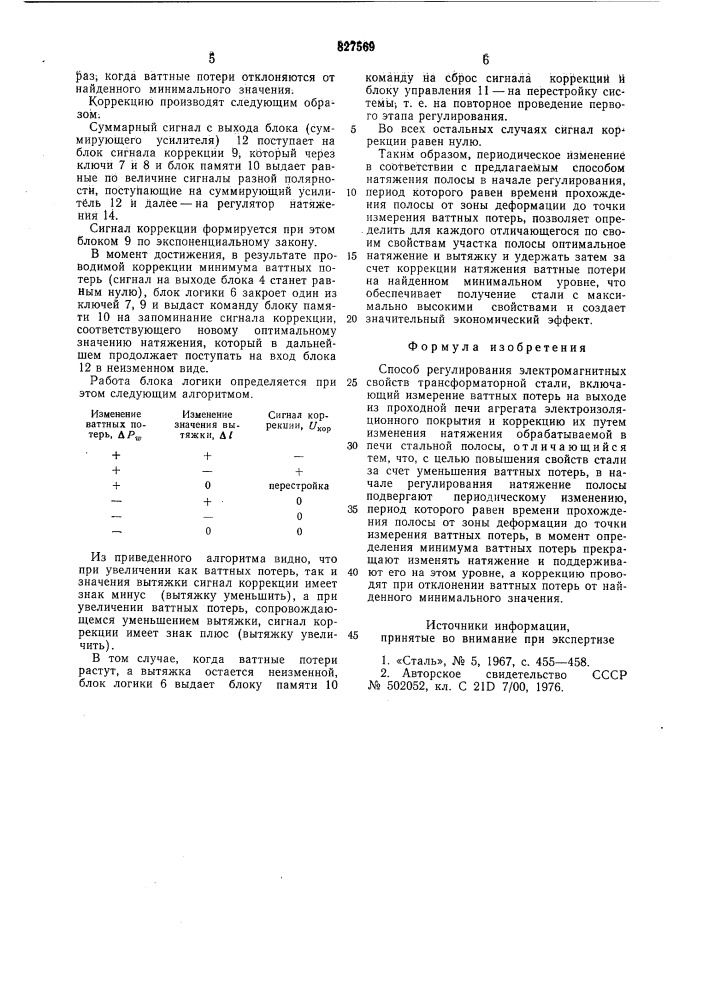 Способ регулирования электромагнитныхсвойств трансформаторной стали (патент 827569)