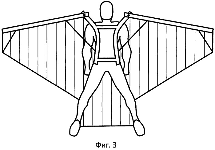 Крылья для парашютиста. вингэм. wing-m. (патент 2542834)