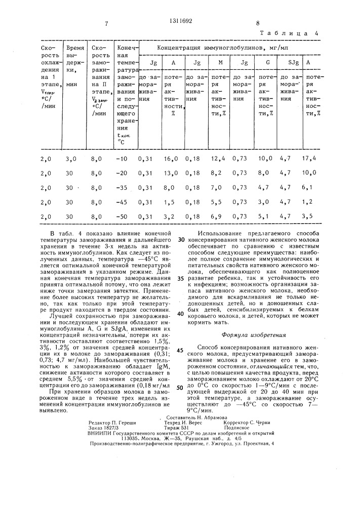 Способ консервирования нативного женского молока (патент 1311692)