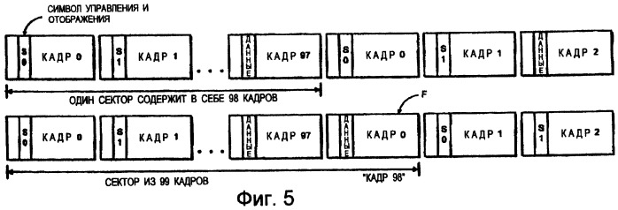 Защита компакт-дисков с цифровой звукозаписью от копирования (патент 2256956)