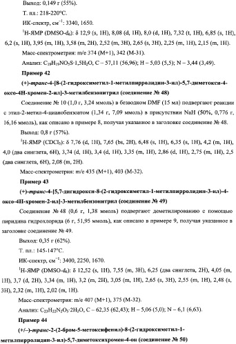 Ингибиторы циклин-зависимых киназ и их применение (патент 2334746)