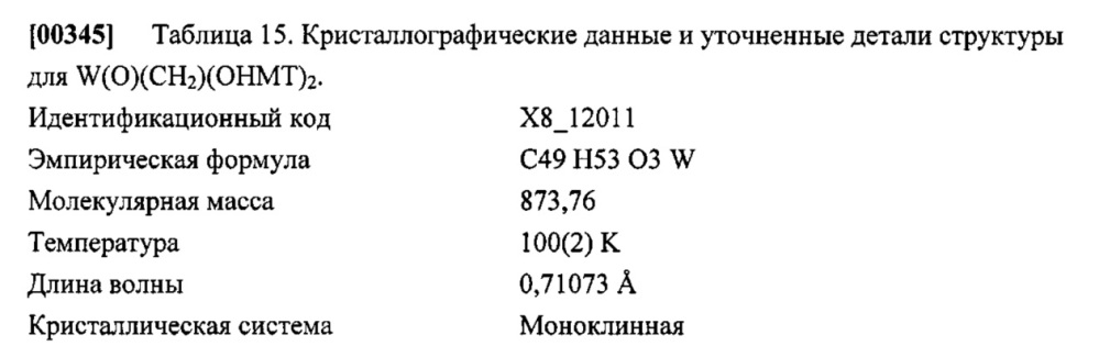 Оксоалкилиденовые комплексы вольфрама для z-селективного метатезиса олефинов (патент 2634708)