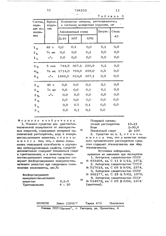 Моющее средство для очистки металлической поверхности от лакокрасочных покрытий (патент 734253)