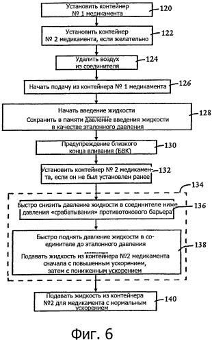 Насосная система с автоматическим переключением (патент 2471513)