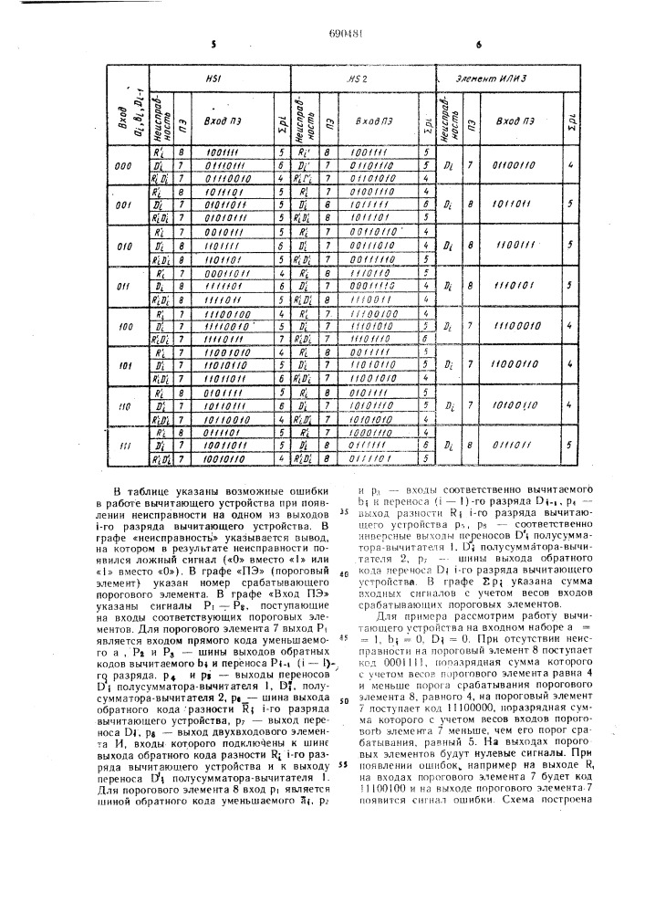 Вычитающее у тройство с контролем (патент 690481)