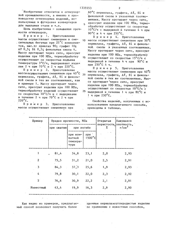 Способ изготовления безобжиговых периклазоуглеродистых огнеупоров (патент 1335553)