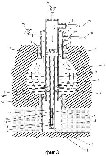 Способ закачки углеводородов в проницаемый пласт (патент 2398722)