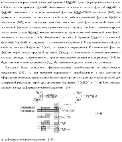 Функциональная вторая входная структура условно разряда &quot;j&quot; сумматора fcd( )ru с максимально минимизированным технологическим циклом  t  для аргументов слагаемых &#177;[1,2nj]f(2n) и &#177;[1,2mj]f(2n) формата &quot;дополнительный код ru&quot; с формированием промежуточной суммы &#177;[1,2sj]1 d1/dn второго слагаемого в том же формате (варианты русской логики) (патент 2480816)