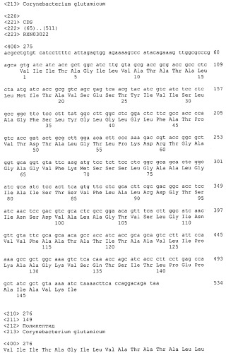 Гены corynebacterium glutamicum, кодирующие белки резистентности и толерантности к стрессам (патент 2303635)