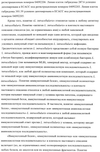 Иммуногенные композиции, содержащие lawsonia intracellularis (патент 2443430)