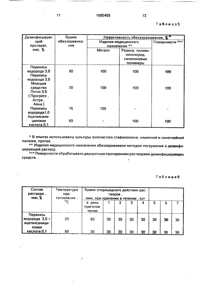 Способ получения дезинфицирующего раствора на основе перекиси водорода и/или пероксогидрата (патент 1685459)