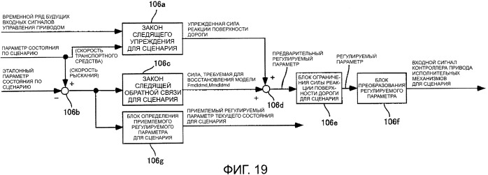 Устройство управления для транспортного средства (патент 2389625)