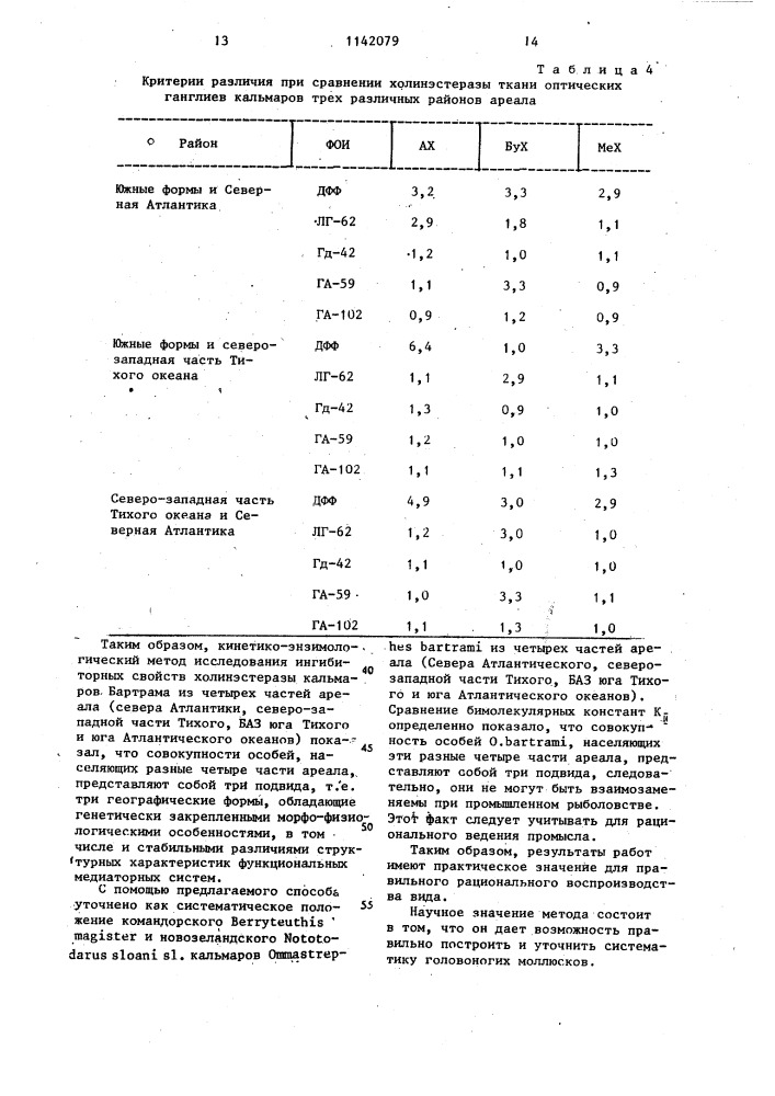 Способ определения таксономической принадлежности кальмаров (патент 1142079)